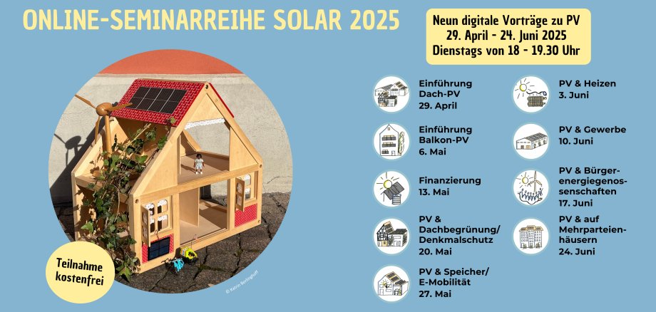 Kopie von Postkarte-A6_Online-Seminarreihe-Solar - 2025 Vorderseite Kopie von Postkarte-A6_Online-Seminarreihe-Solar - 2025 Vorderseite